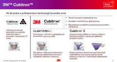 Řezný kotouč 3M Cubitron III 230 x 2,0mm P36+ P/N 88732 T41